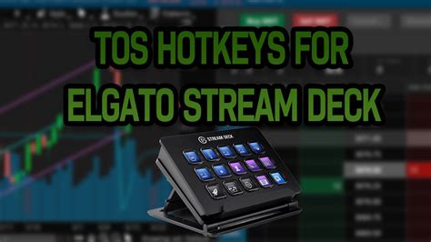 Using the Elgato Stream Deck for Daytrading .